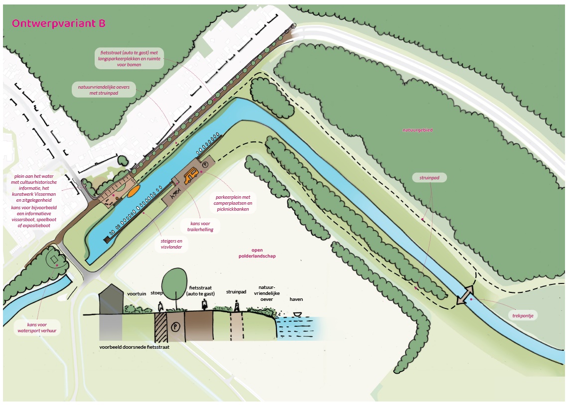 Ontwerpvariant B haven Havenhoofd