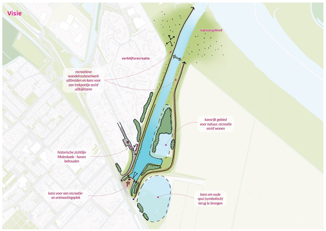 Visie haven Stellendam