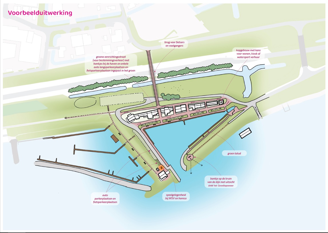 Voorbeelduitwerking haven Ouddorp
