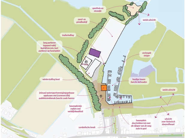 Ontwerp A - haven met verblijfskwaliteit