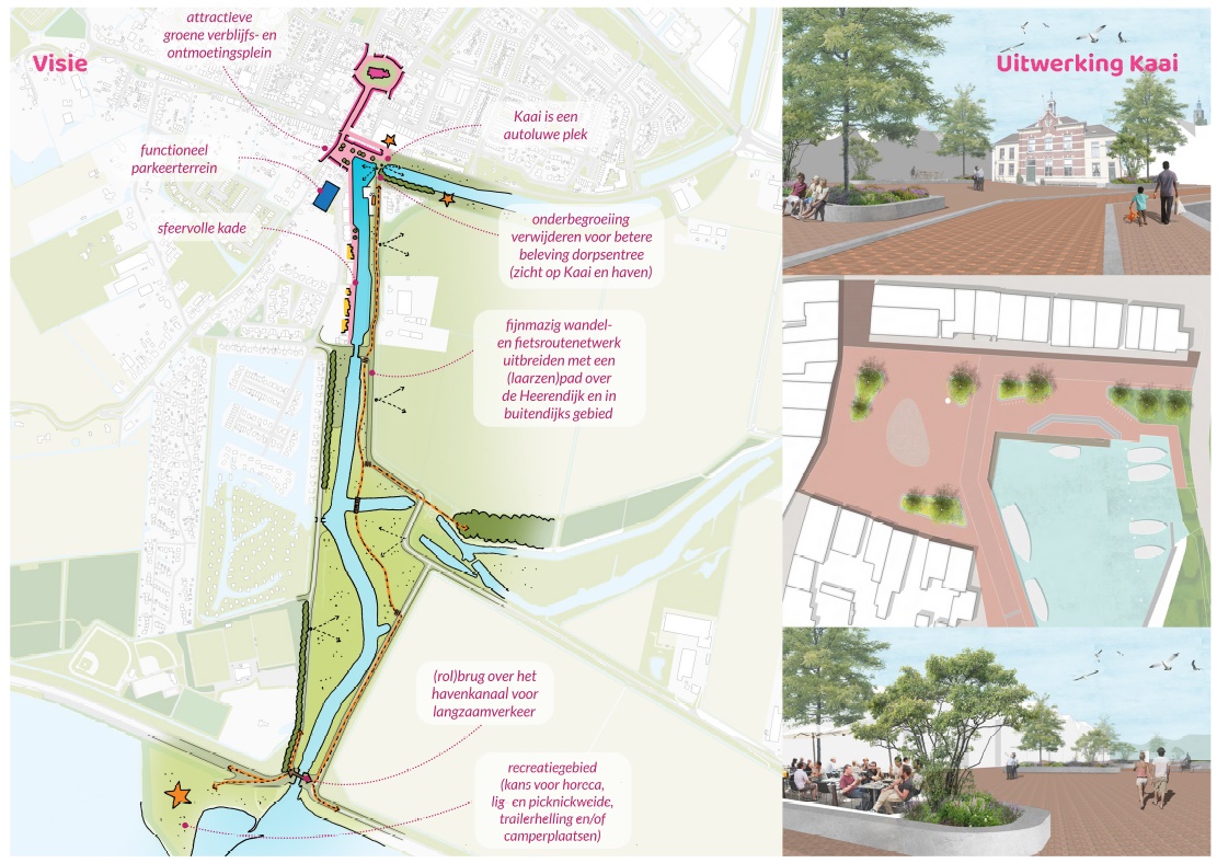 Visie Kaai Oude-Tonge 