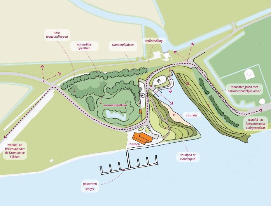 ontwerpvariant B: recreatieve haven in een natuurlijke omgeving